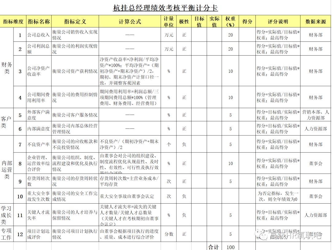 管家婆免费资料大全最新金牛｜数据解释说明规划