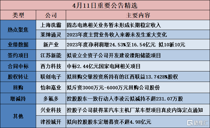 7777788888精准新传真112｜最佳精选解释落实