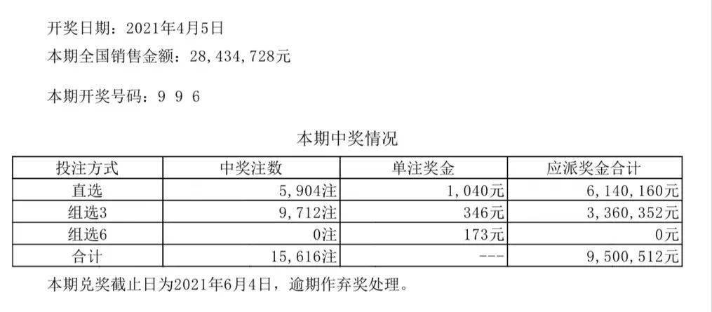 2024澳门六开彩开奖结果查询｜最新方案解答