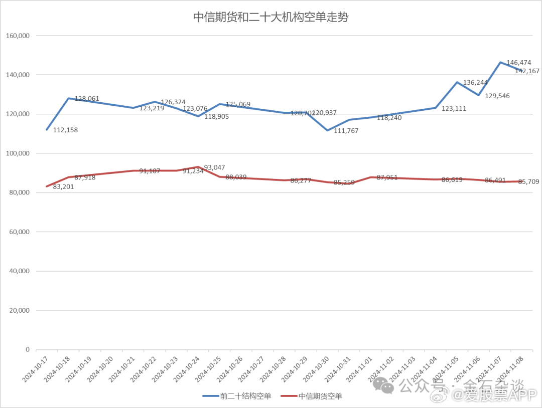 7777788888精准一肖中特｜全面数据解释落实