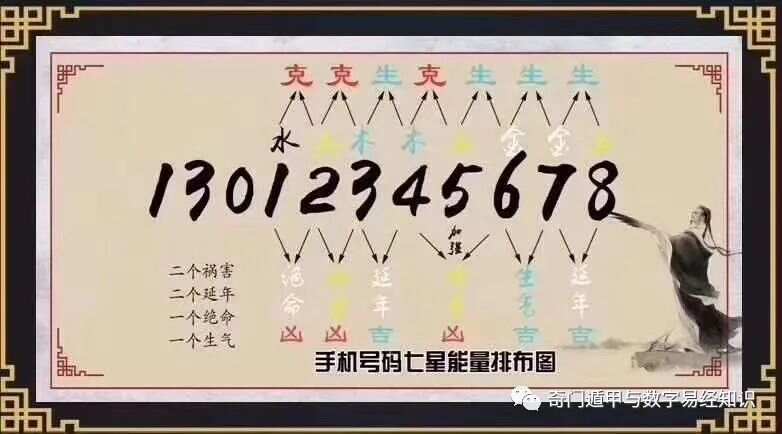 7777788888王中王传真｜实时数据解释定义