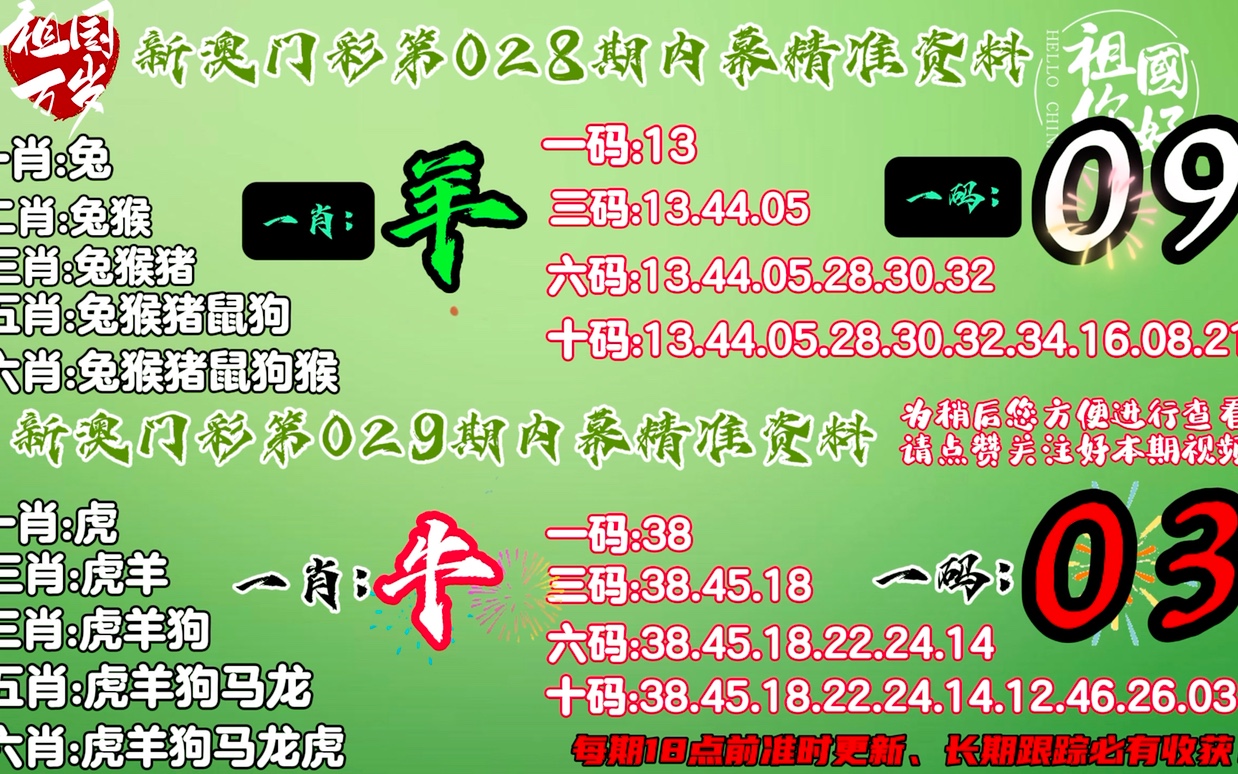 澳门一肖一码精准资料｜连贯性执行方法评估