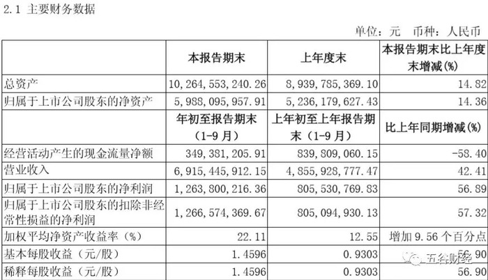 香港4777777开奖记录｜实地解释定义解答