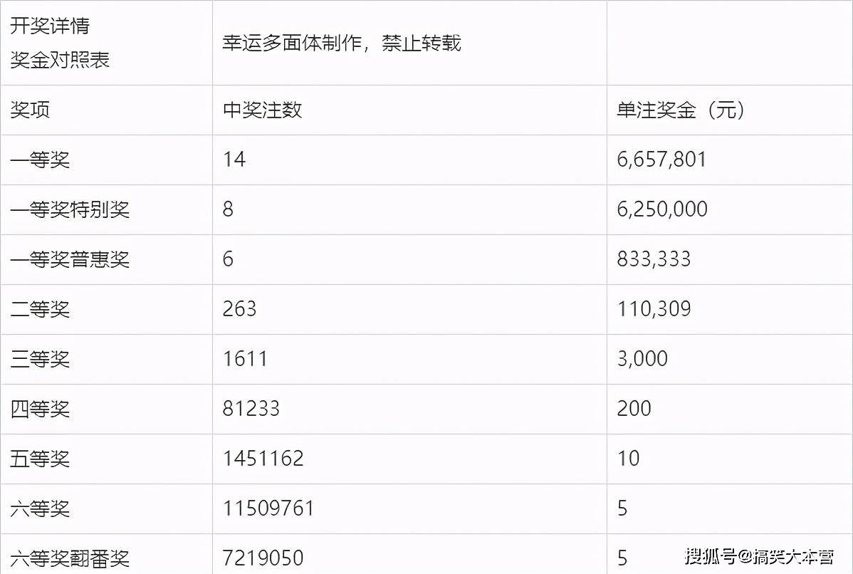 新澳门彩开奖结果2024开奖记录｜全新核心解答与落实