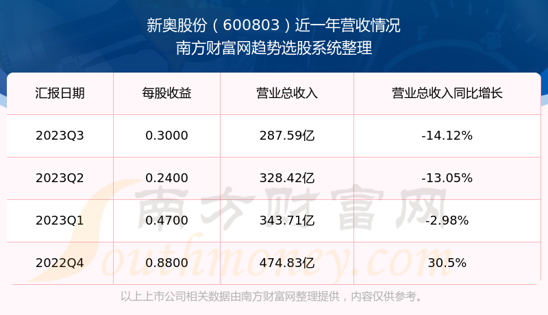 直径硅碳棒 第115页