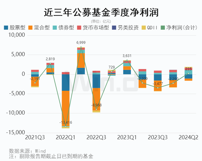 2024澳门今晚开奖号码香港记录｜统计解答解释落实