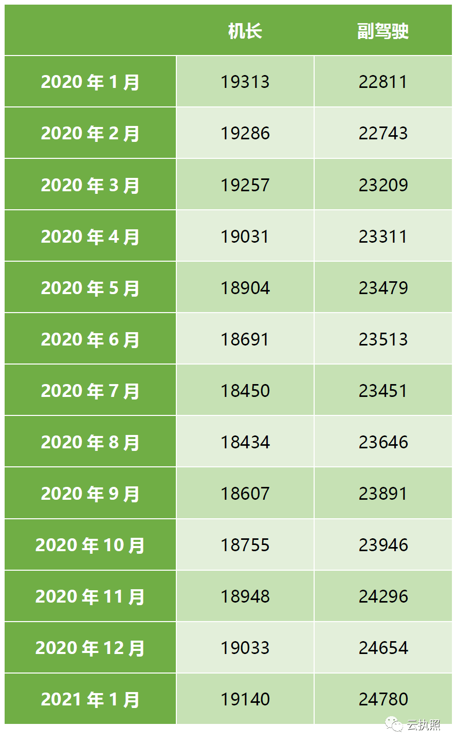 新澳2024最新资料大全｜统计解答解释落实