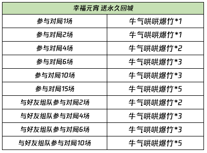 热电偶保护管 第114页