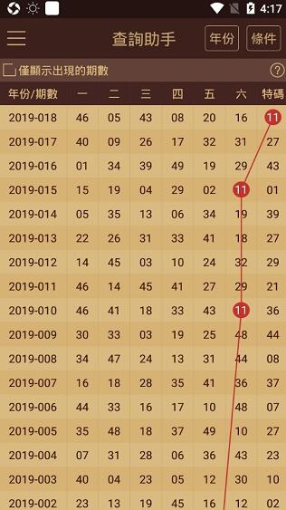 2024澳门天天六开彩开奖结果,快速设计问题计划_pro17.396