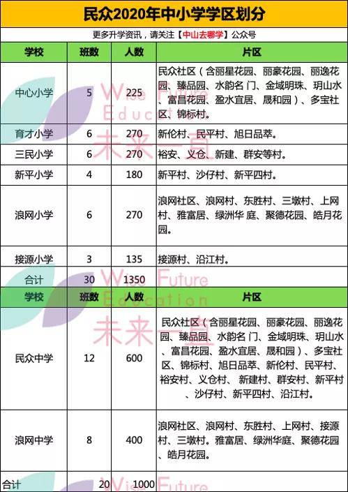 晨曦微露 第2页