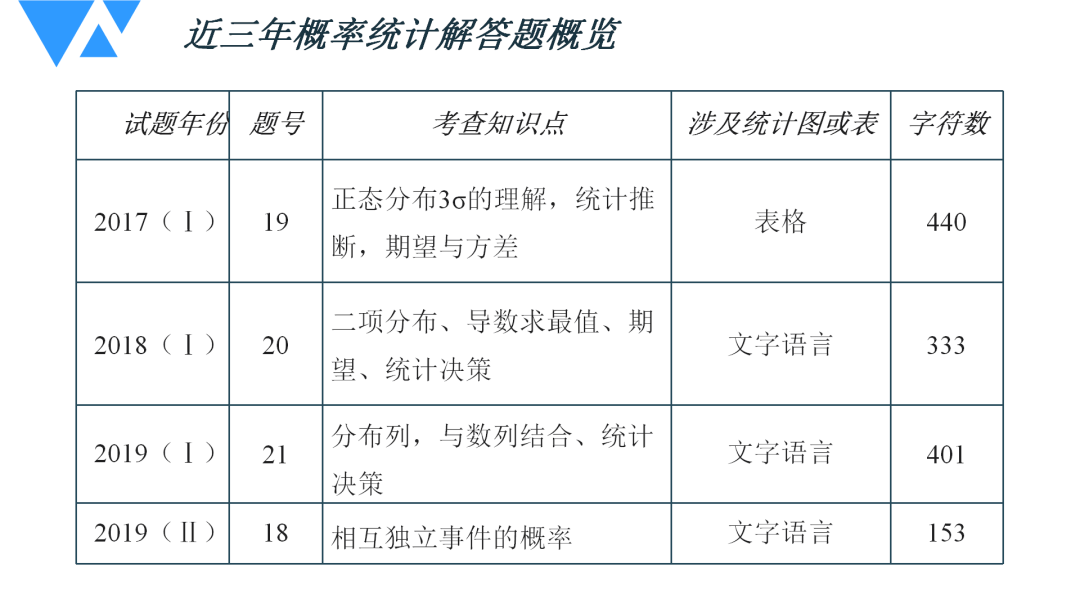 澳门资料大全,正版资料查询｜统计解答解释落实