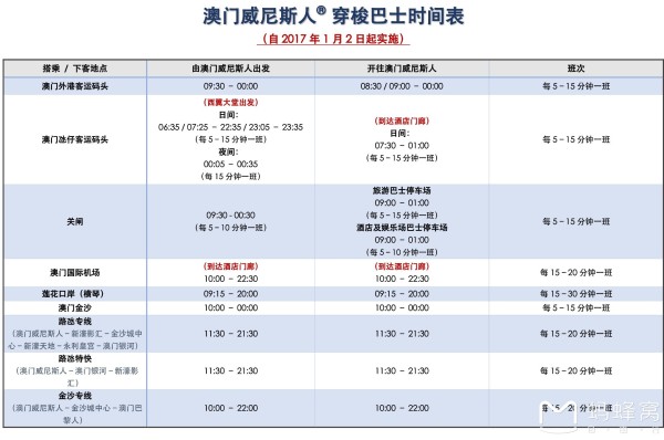 2024今晚新澳门开奖结果,深入分析定义策略_进阶款31.127