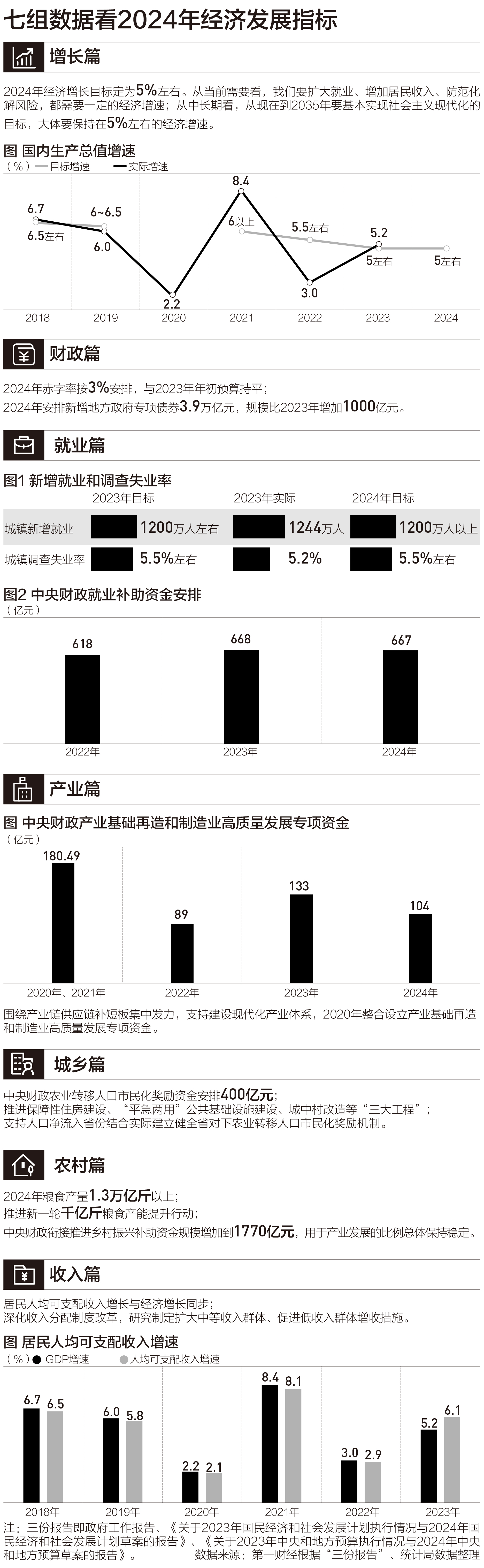 2024年新奥门特马资料93期｜统计解答解释落实