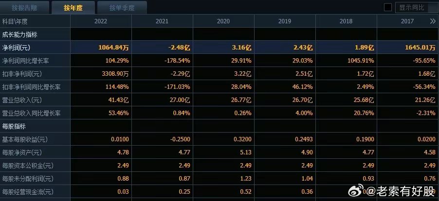 新门内部资料精准大全｜统计解答解释落实