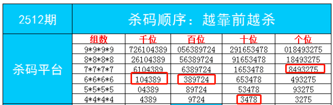 最准一肖一码一一孑中特,重要性分析方法_尊贵款82.79