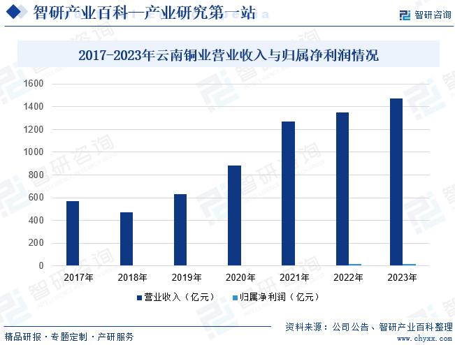 新2024澳门兔费资料,市场趋势方案实施_android16.366