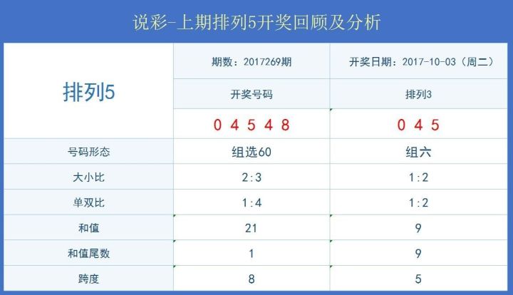 Fc爷丿专属 第2页