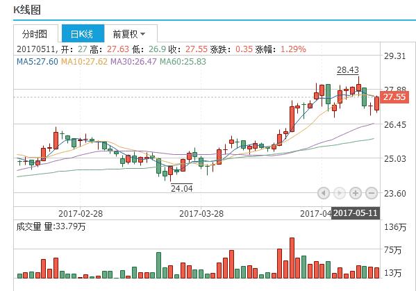 2024澳门天天彩期期精准｜统计解答解释落实