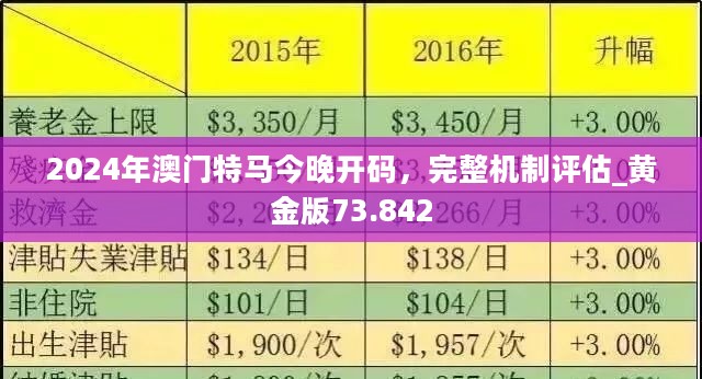 2024年澳门大全免费金锁匙,经济性执行方案剖析_工具版81.866