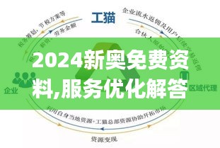 2024新奥精选免费资料｜实用技巧与详细解析