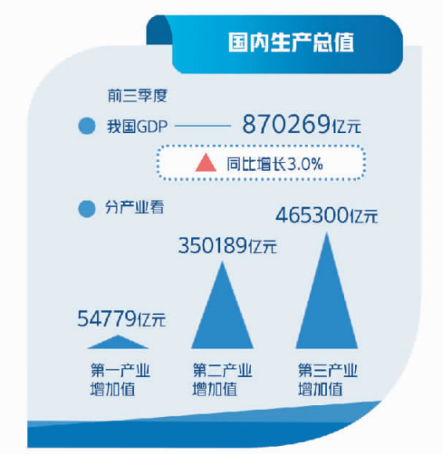 轩辕丶玉儿 第2页