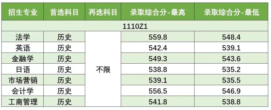 2024新奥历史开奖记录香港｜统计解答解释落实