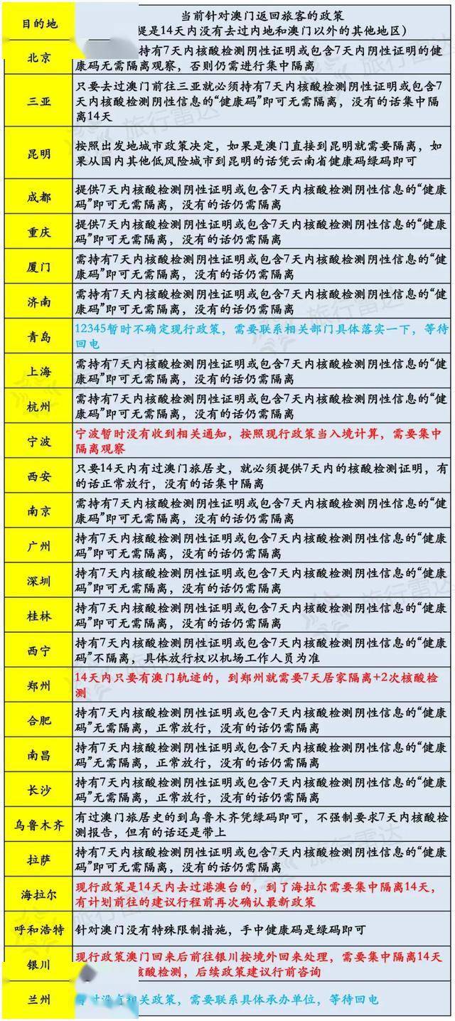 新澳门历史开奖记录查询今天｜实用技巧与详细解析