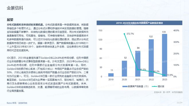 2024年资料免费大全,实地分析数据设计_Advanced85.725