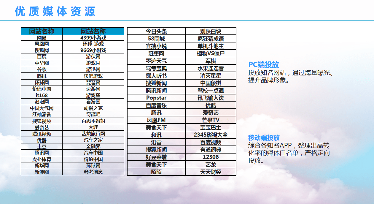 2024新奥正版精准资料,高效设计计划_超值版23.18