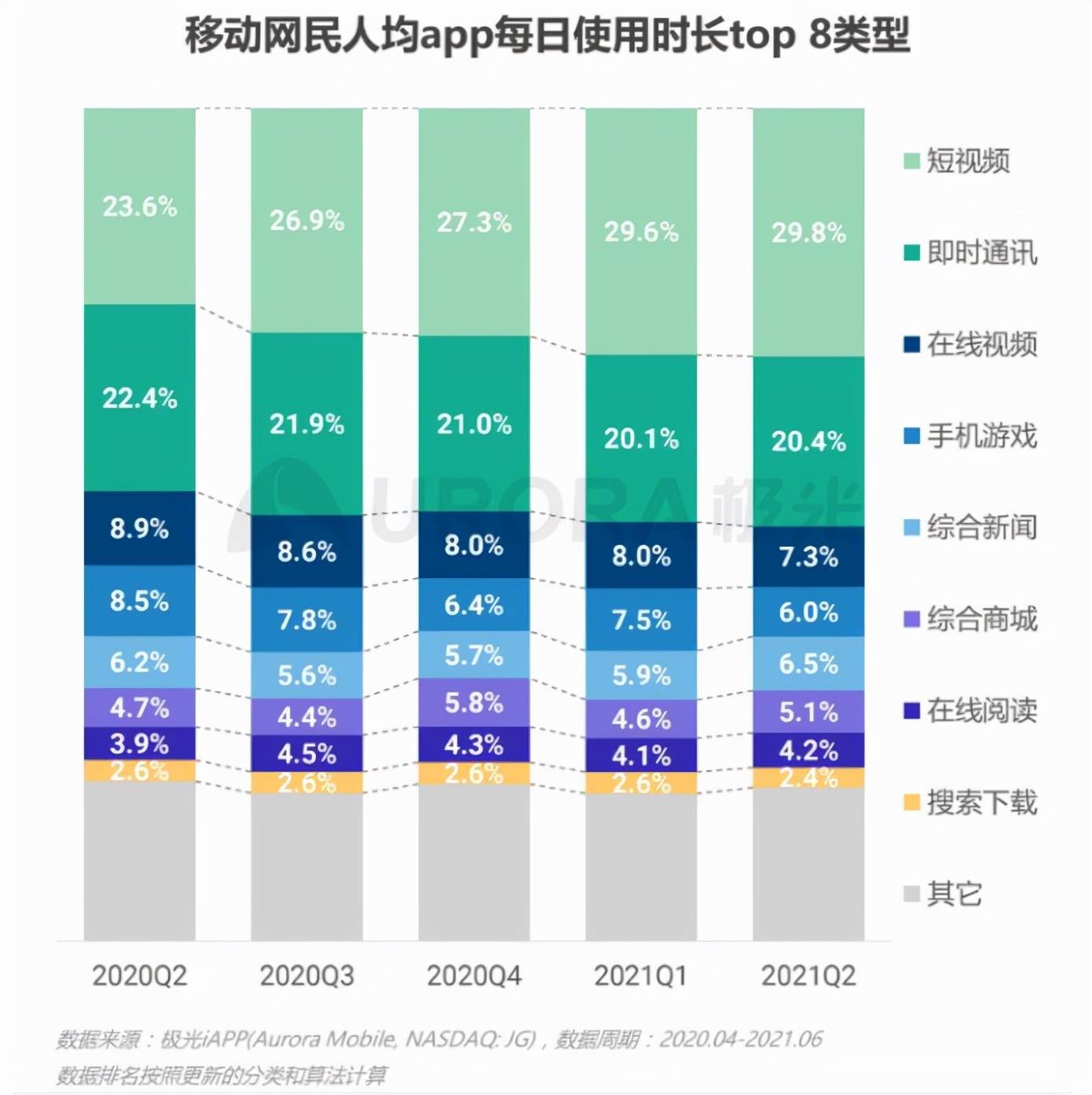 2024年正版免费天天开彩,实际数据说明_开发版19.24