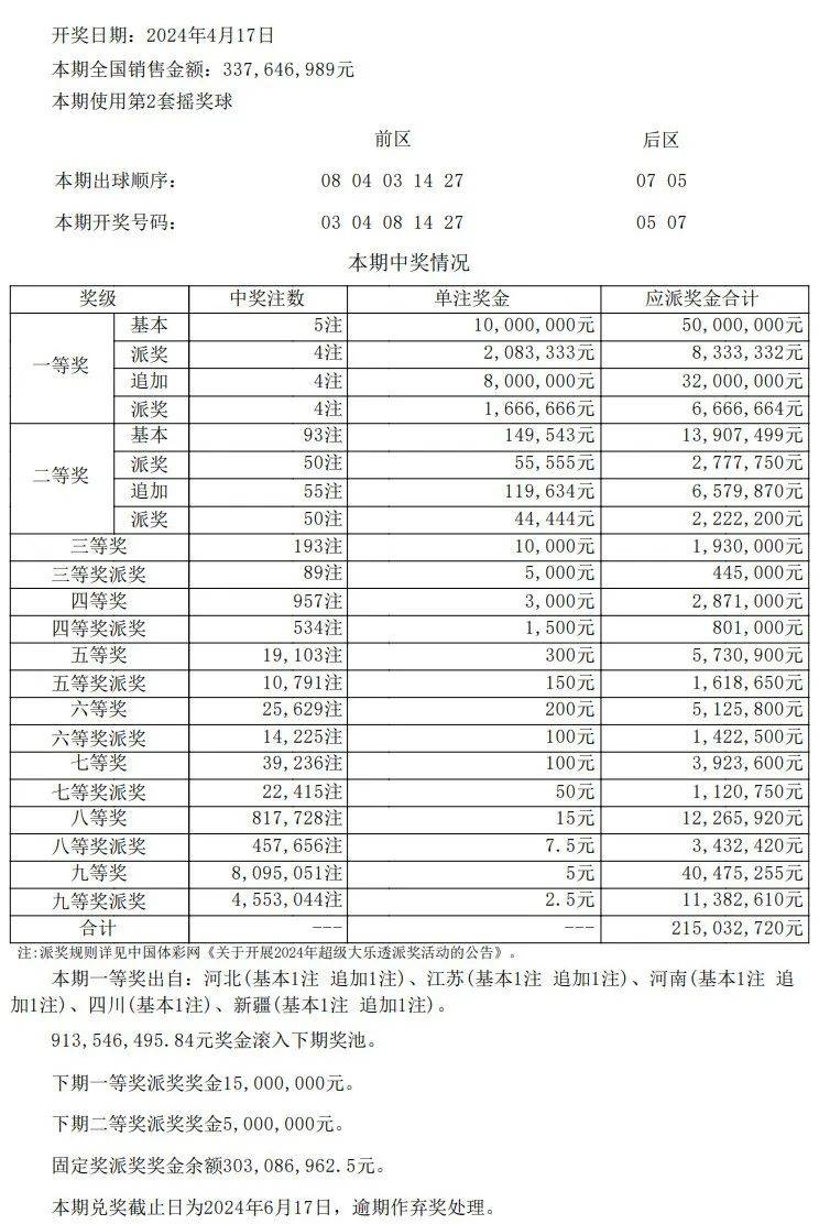 澳门开奖结果+开奖记录表013,数据整合执行计划_MP93.317