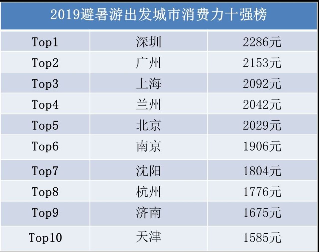 2024新澳门今晚开奖号码和香港,深层设计数据策略_网红版74.760