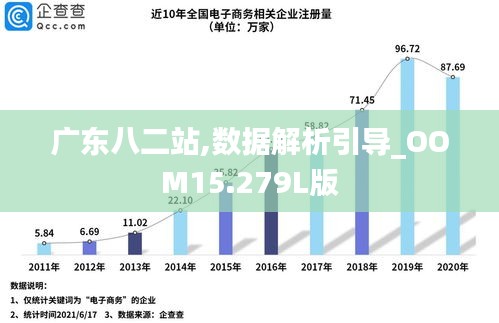 广东八二站4796CC,最新成果解析说明_XT24.647