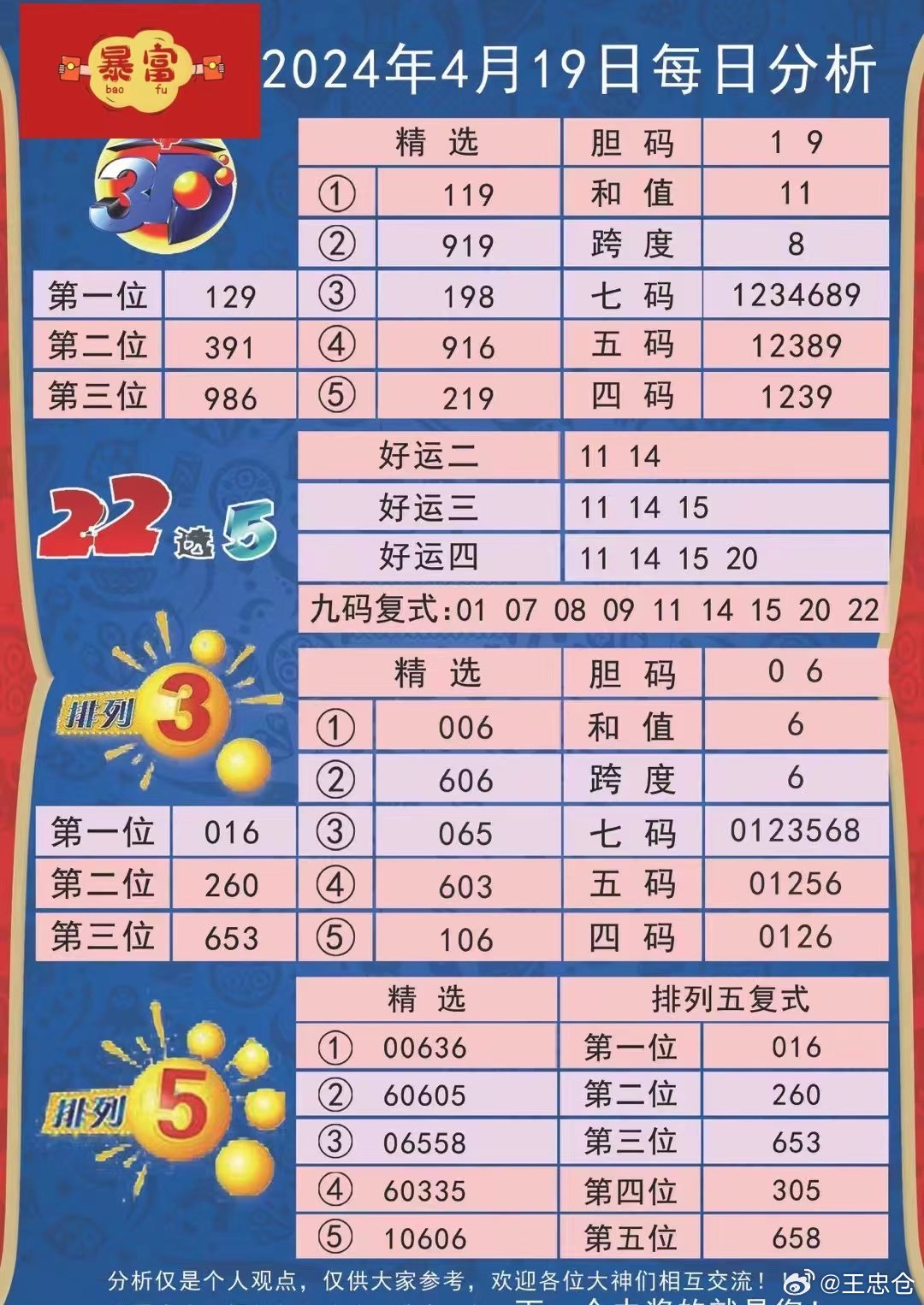 澳门三中三码精准100%,动态调整策略执行_Plus62.407