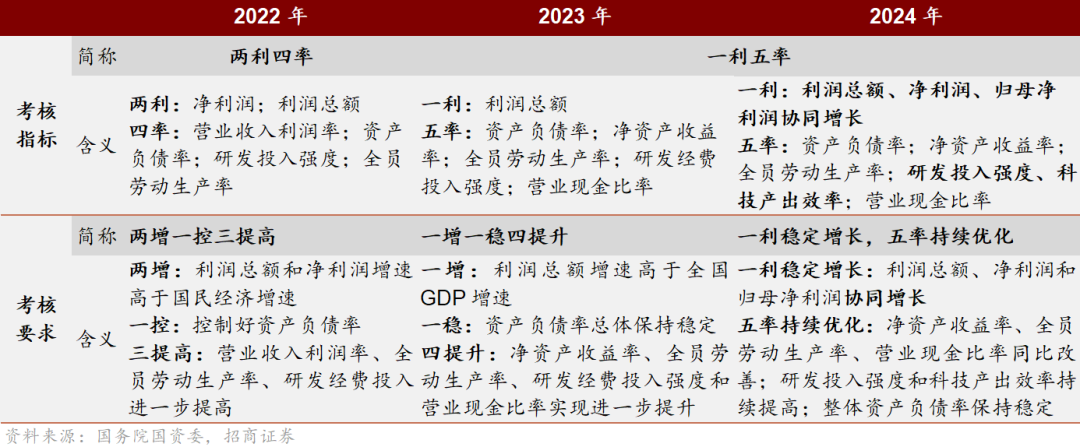 2024年一肖一码一中一特,创新设计执行_理财版88.93