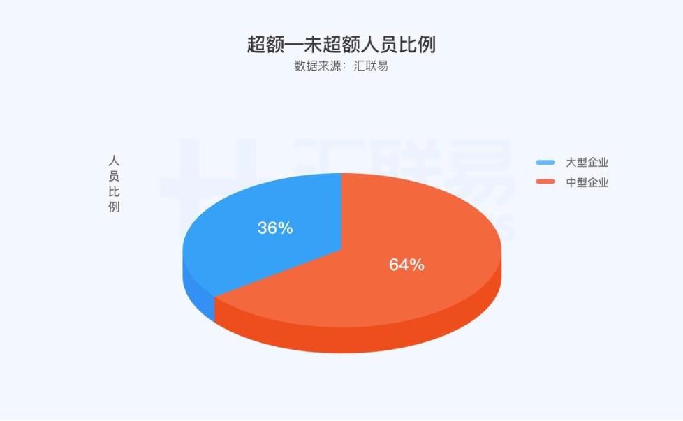 澳门一肖一码100%准确_,实时解析数据_微型版37.838