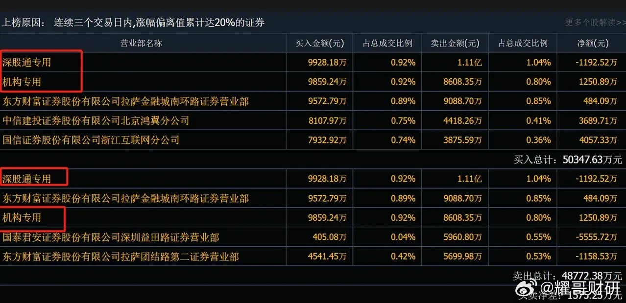 一肖一码一一肖一子深圳,深层策略执行数据_Hybrid77.417