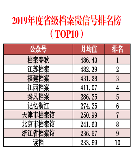 0149552cσm查询,澳彩资料,数据驱动计划设计_LT31.342