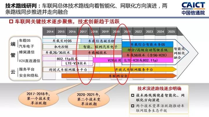 2024新澳门正版免费资本车,深入研究解释定义_LT10.960