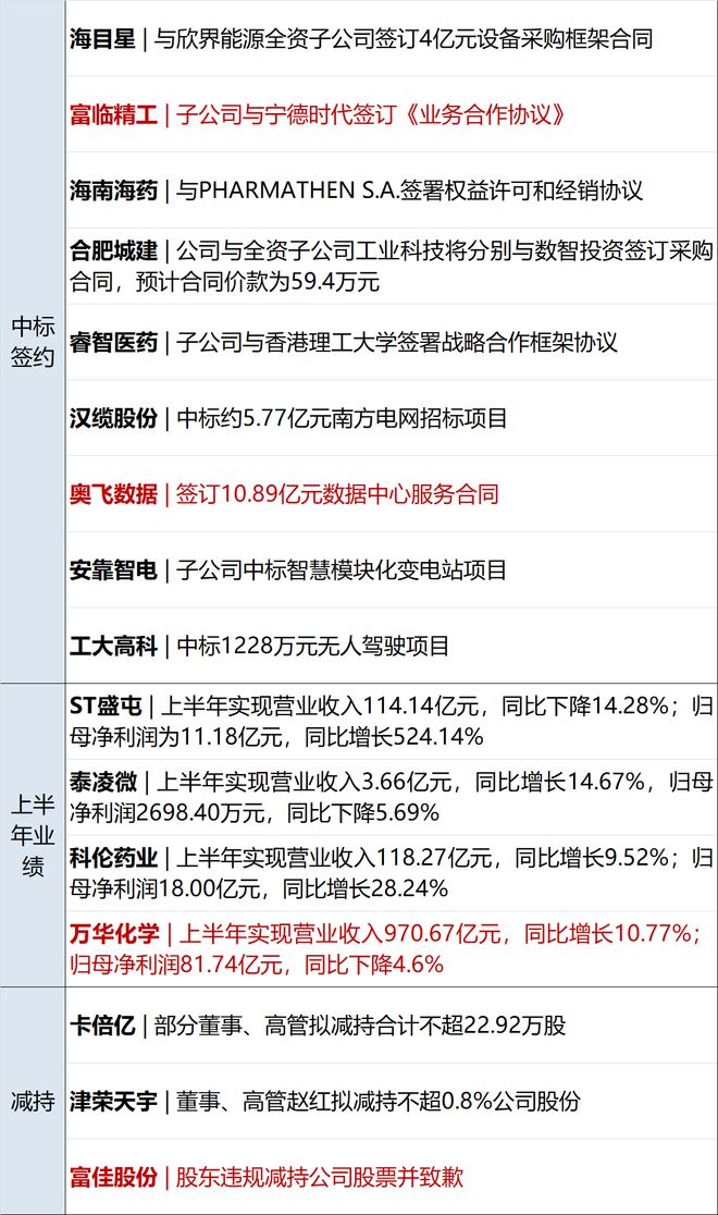 新澳免费资料精准大全,战略性实施方案优化_专家版73.946