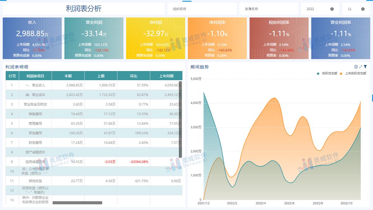 香港开奖结果+开奖记录表香20,定制化执行方案分析_L版95.311