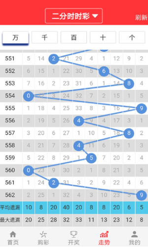 澳门天天开好彩大全65期,数据解答解释落实_D版83.529