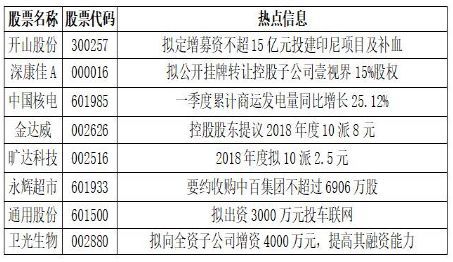 新澳历史开奖记录查询结果今天,系统解答解释定义_3DM99.715