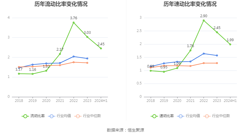 2024澳门正版资料大全,安全策略评估方案_MP99.45