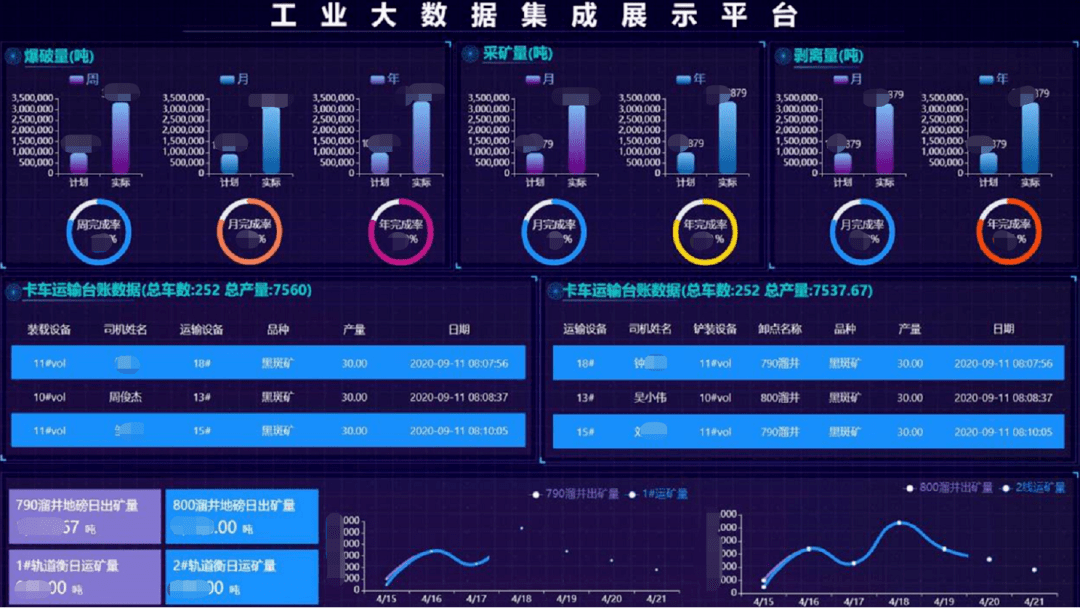 新澳天天彩免费资料查询最新,数据驱动决策执行_YE版60.761