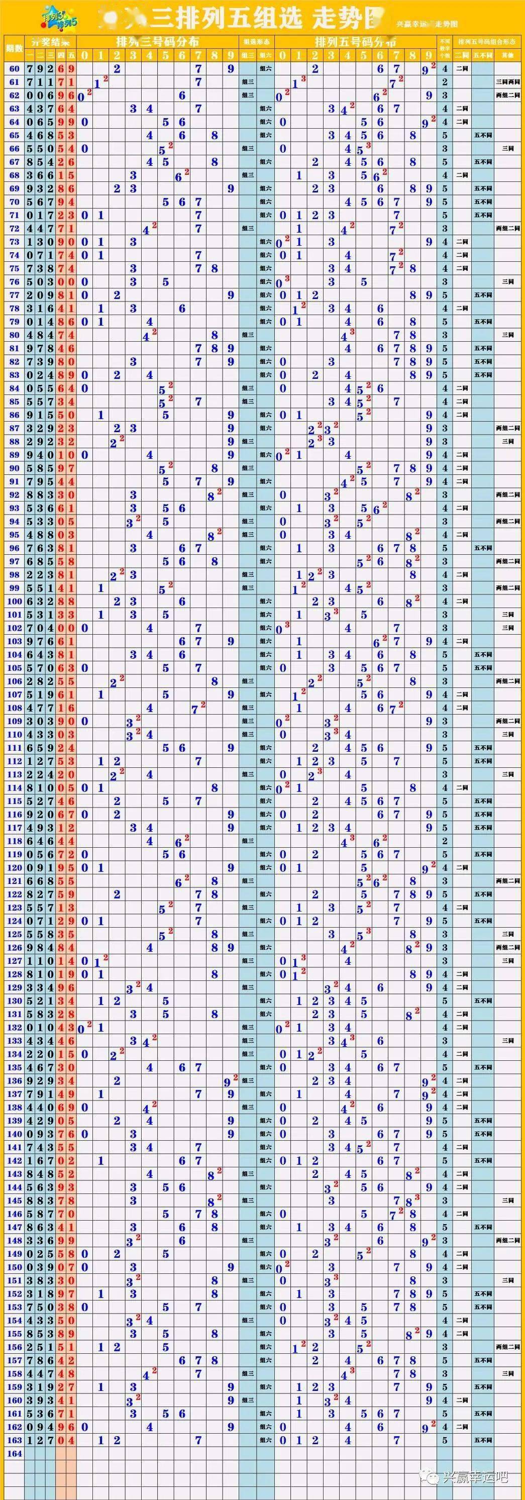 新澳门彩历史开奖结果走势图表,高速方案响应解析_特别版2.446