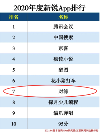 新澳门六开彩开奖结果2020年,时代说明评估_Max90.495