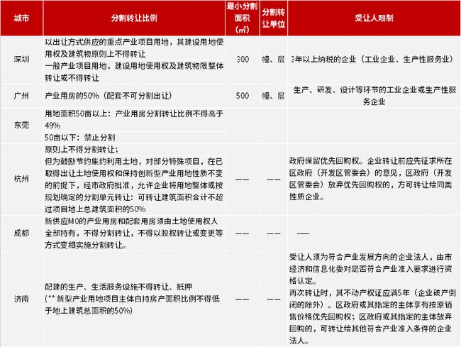 2024新澳天天开奖资料,最新答案解释落实_RX版47.948