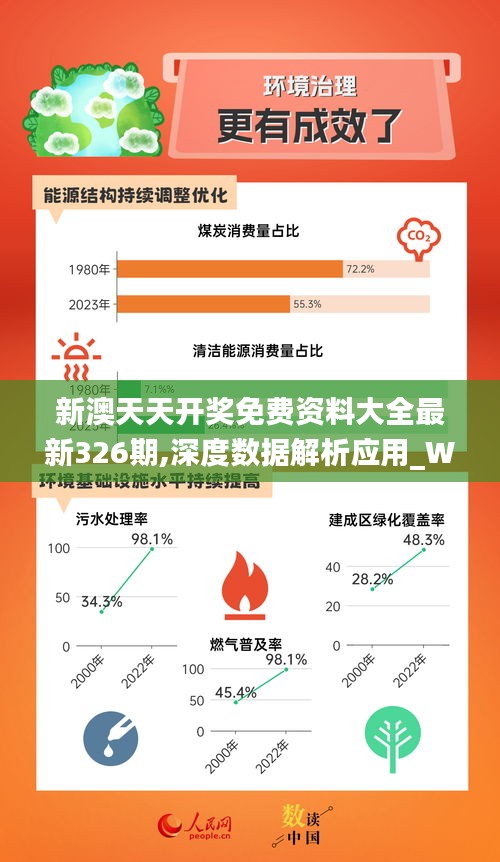 2024新奥免费资料,平衡性策略实施指导_5DM29.131