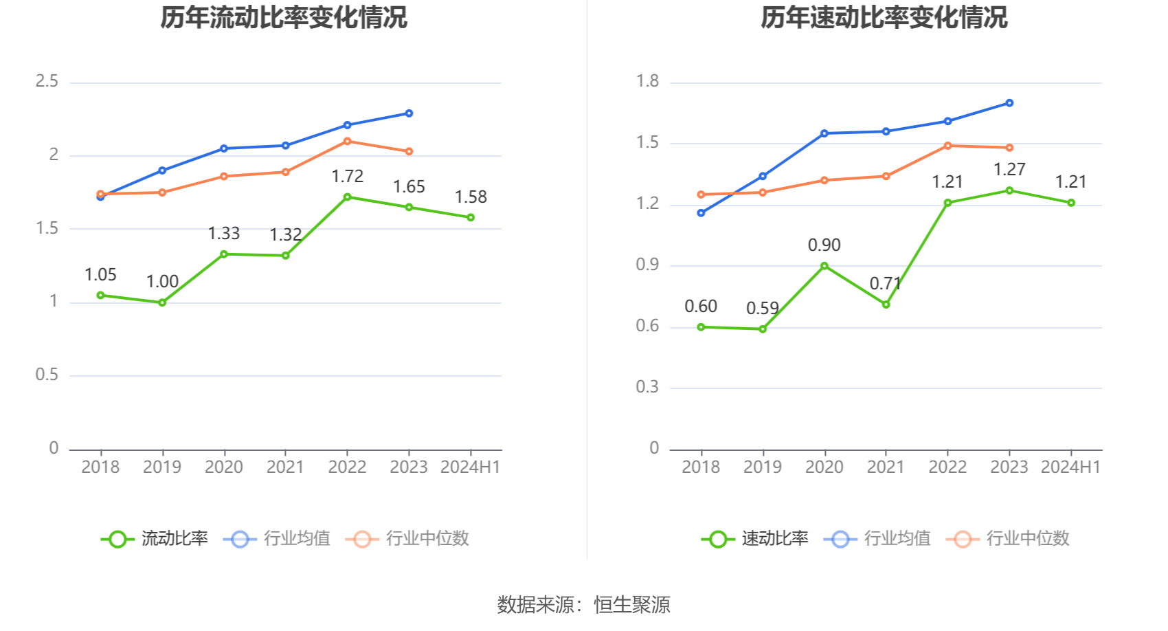 2024年澳门今晚开奖结果,最新答案解释定义_领航款92.337